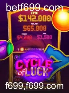 CycleofLuck: Descubra as Regras e Estratégias por Trás do Jogo de Sucesso